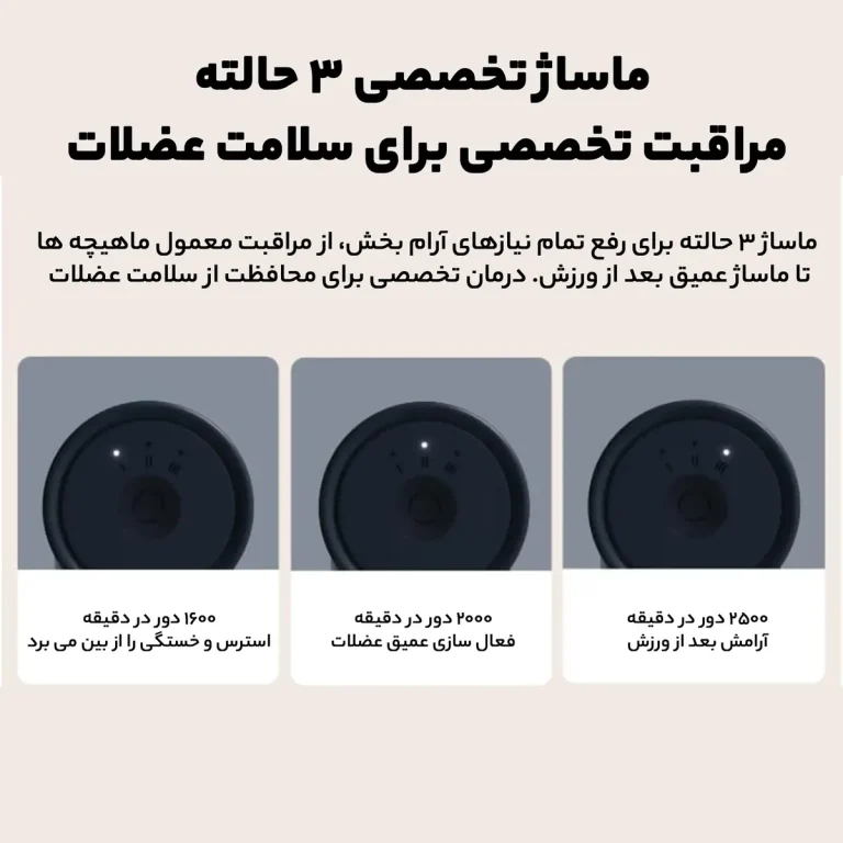 ماساژور برقی شیائومی مدل MINI M۳۵۲