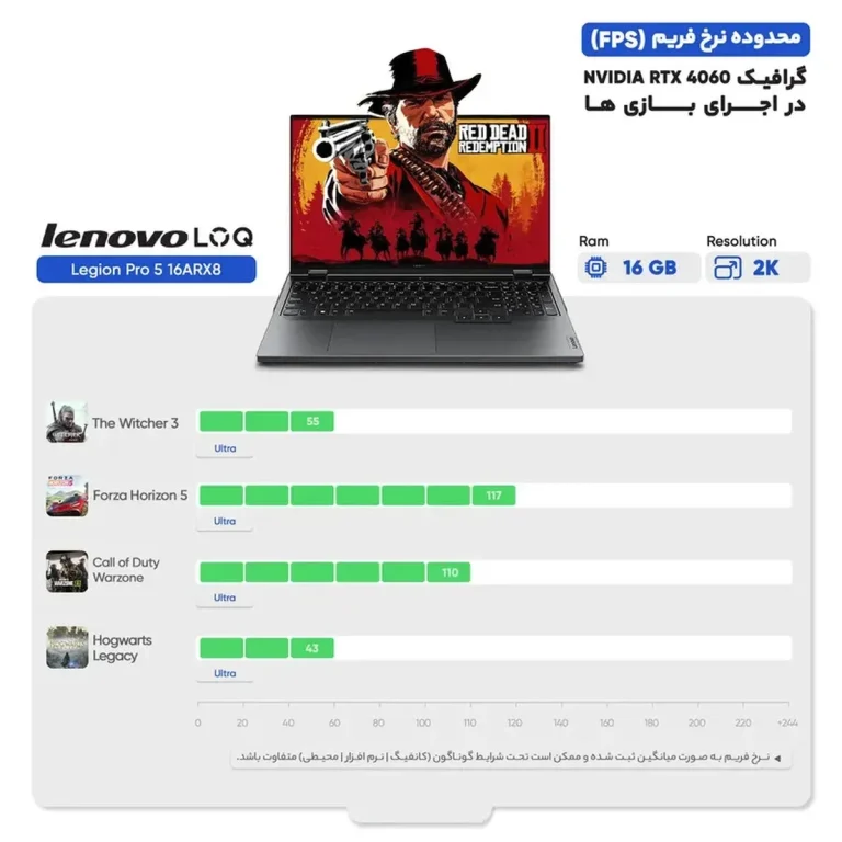 لپ تاپ ۱۶ اینچی لنوو مدل Legion Pro ۵ ۱۶ARX۸-R۹ ۷۹۴۵HX-۳۲GB DDR۵-۱TB SSD-RTX۴۰۶۰-QHD ۲۴۰Hz