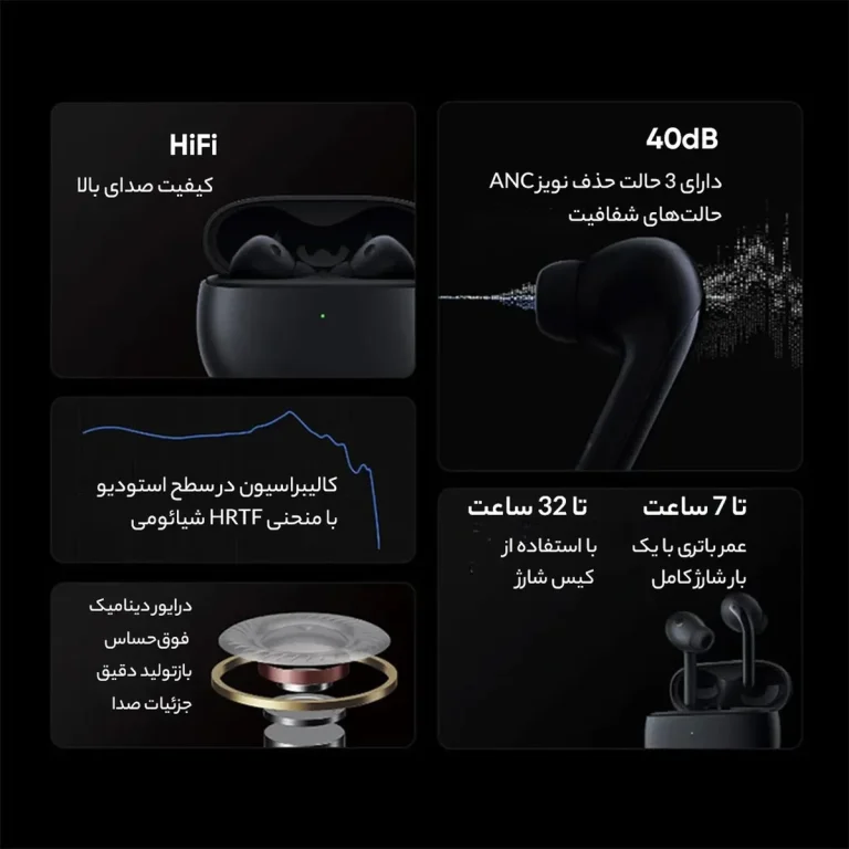 هدفون بلوتوثی شیائومی مدل Buds ۳