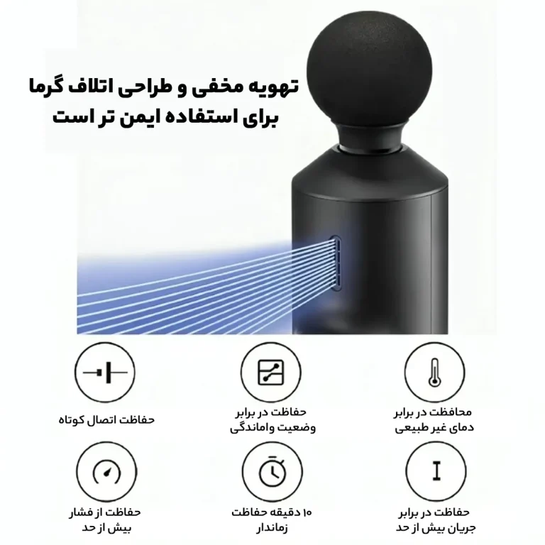 ماساژور برقی شیائومی مدل Gun-Q۰۲