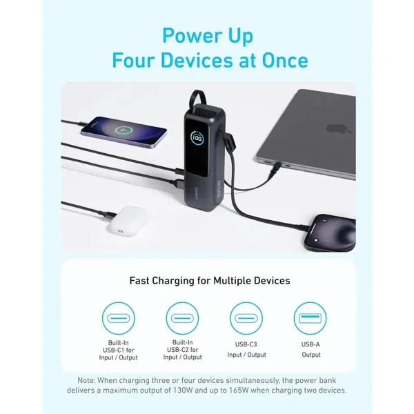 پاوربانک 100 وات انکر مدل A1695 ظرفیت 25000 میلی آمپر ساعت به همراه دو کابل USB-C - تصویر 9