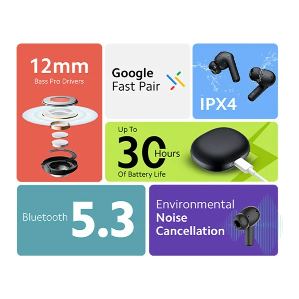 هدفون بلوتوثی شیائومی مدل Redmi Buds 4 Active بدون قابلیت نویز کنسلینگ، درگاه شارژ USB Type-C مقاوم در برابر پاشش آب و تعریق (IPX4) - تصویر 11