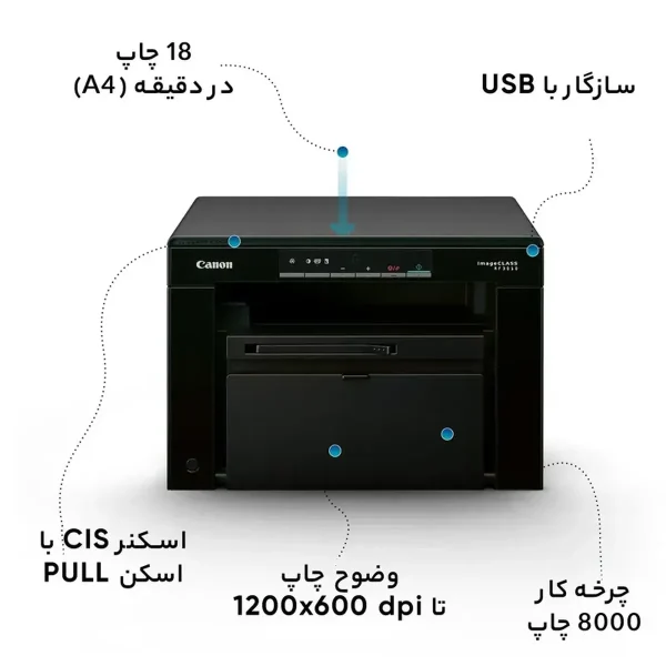 پرینتر چندکاره لیزری کانن مدل i-SENSYS MF3010 - تصویر 13