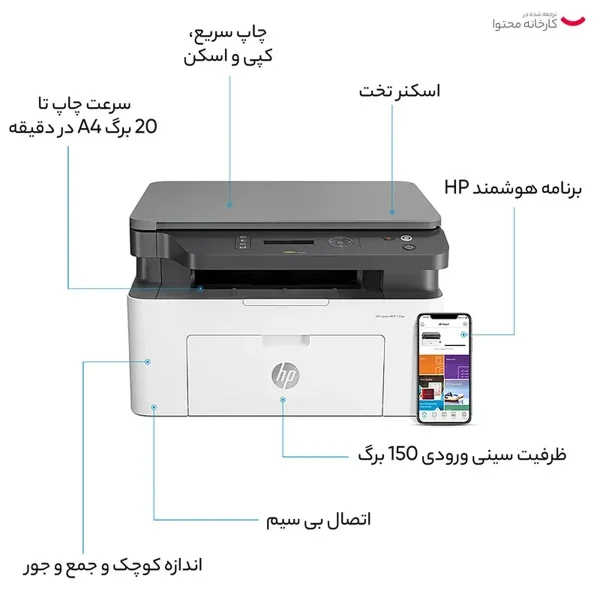 پرینتر چندکاره لیزری اچ پی مدل Laser MFP 135w - تصویر 9