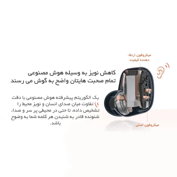 هدفون بلوتوثی شیائومی مدل Redmi Buds 4 - تصویر 22