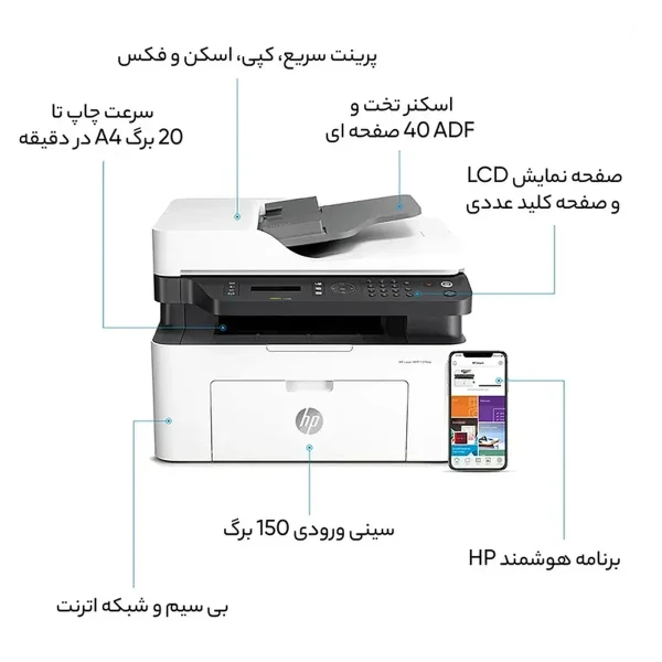 پرینتر چندکاره لیزری اچ پی مدل Laser MFP 137fnw - تصویر 8