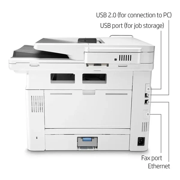 پرینتر چندکاره لیزری اچ پی مدل LaserJet Pro MFP M428fdw - تصویر 9