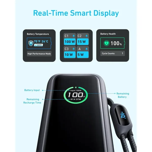 پاوربانک 100 وات انکر مدل A1695 ظرفیت 25000 میلی آمپر ساعت به همراه دو کابل USB-C - تصویر 8