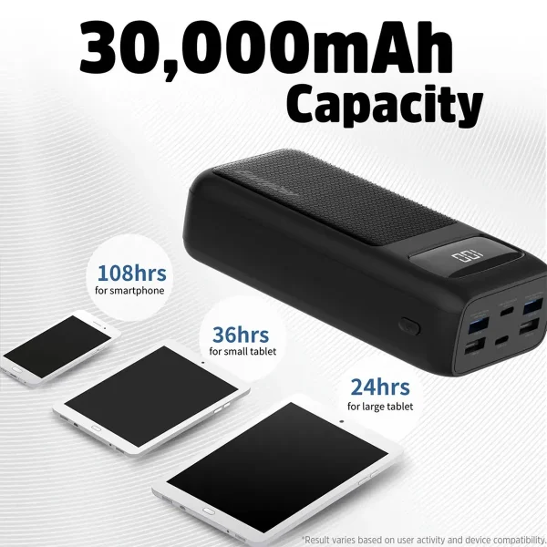 پاوربانک 30 وات انرجایزر مدل UE30063PQ ظرفیت 30000 میلی‌آمپرساعت - تصویر 5