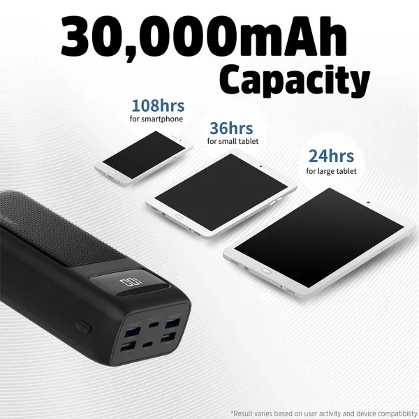 پاوربانک 30 وات انرجایزر مدل UE30063PQ ظرفیت 30000 میلی‌آمپرساعت - تصویر 6