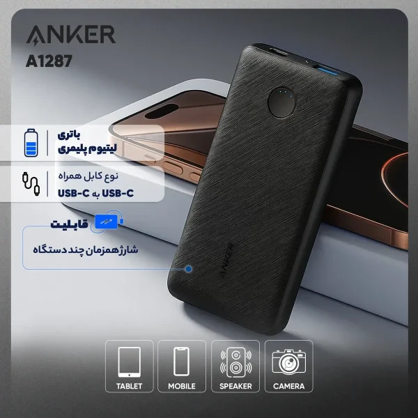 پاوربانک 20 وات انکر مدل A1287 ظرفیت 20000 میلی آمپر ساعت - تصویر 3