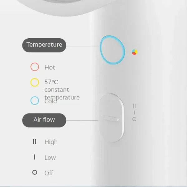 سشوار حرفه‌ای 1600 وات شیائومی مدل Mi Ionic Hair Dryer H300، موتور DC، وزن 508 گرم، دارای سری متمرکز‌کننده باریک با ویژگی صاف‌کنندگی، حجم‌دهندگی، با قابلیت باد سرد - تصویر 7