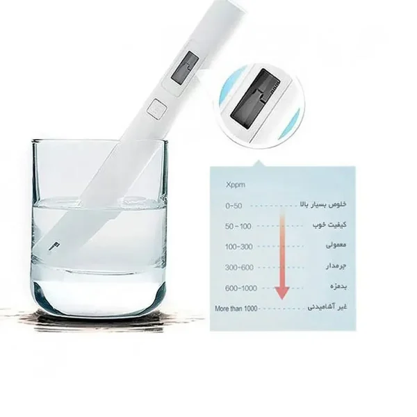 قلم کیفیت آب شیائومی مدل SKU:PEA4000 - تصویر 5