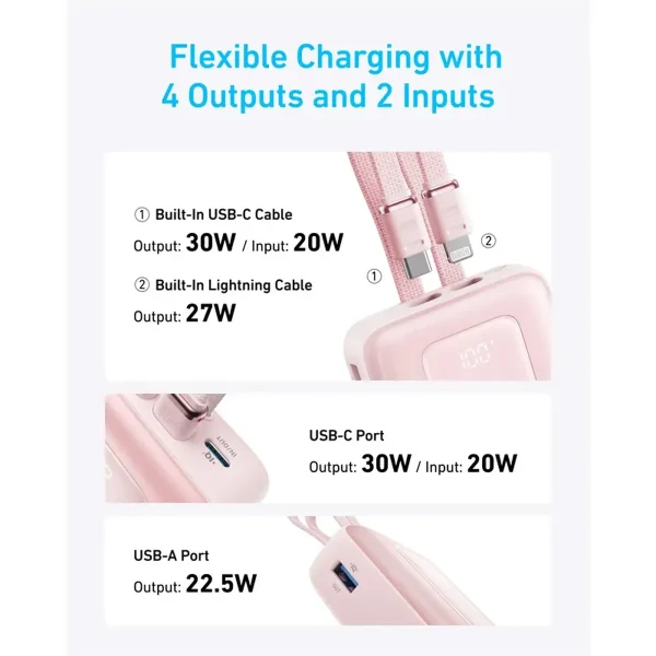 پاوربانک انکر مدل A1681 ظرفیت 20000 میلی آمپر ساعت به همراه کابل لایتنیگ و کابل USB Type-C - تصویر 7