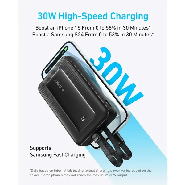 پاوربانک انکر مدل A1681 ظرفیت 20000 میلی آمپر ساعت به همراه کابل لایتنیگ و کابل USB Type-C - تصویر 5
