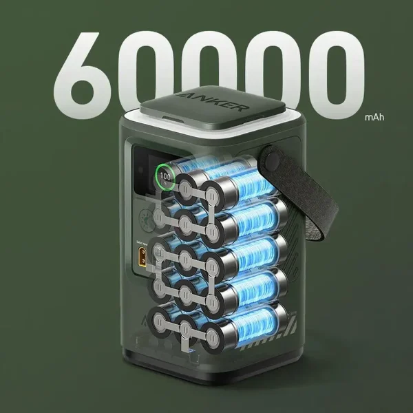 پاوربانک انکر مدل A1294 ظرفیت 60000 میلی آمپر ساعت - تصویر 3