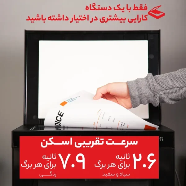 پرینتر چند کاره لیزری کانن مدل imageCLASS MF3010VP - تصویر 13