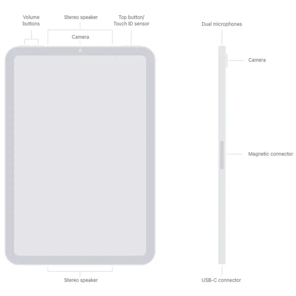 تبلت 8.3 اینچی اپل مدل iPad mini 7th Generation 2024 Wi-Fi ظرفیت 512 گیگابایت و رم 8 گیگابایت - تصویر 9