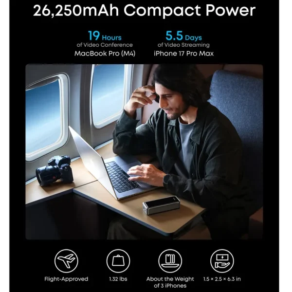 پاوربانک 140 وات انکر مدل A110A ظرفیت 26250 میلی‌آمپرساعت - تصویر 6
