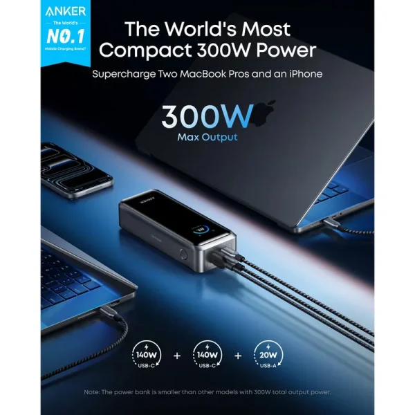پاوربانک 140 وات انکر مدل A110A ظرفیت 26250 میلی‌آمپرساعت - تصویر 4