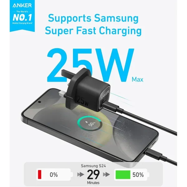 شارژر دیواری 25 وات انکر مدل A2656 به همراه کابل USB-C به طول 1.5 متر - تصویر 6