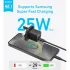 شارژر دیواری 25 وات انکر مدل A2656 به همراه کابل USB-C به طول 1.5 متر - تصویر 6