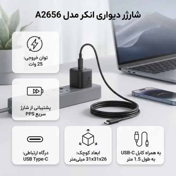 شارژر دیواری 25 وات انکر مدل A2656 به همراه کابل USB-C به طول 1.5 متر - تصویر 2