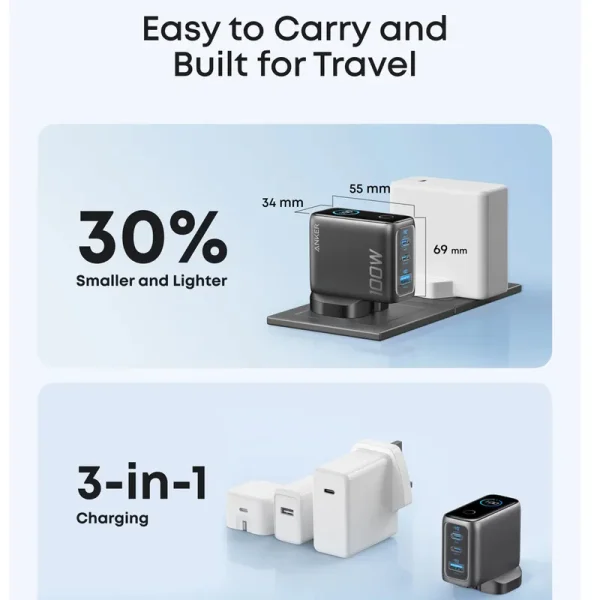 شارژر دیواری 100 وات سه پورت انکر مدل B121B به همراه کابل تبدیل USB-C - تصویر 7