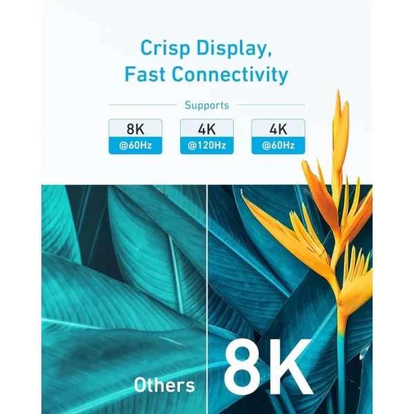 کابل HDMI انکر مدل A8742 طول 1.8 متر - تصویر 3