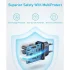 شارژر دیواری انکر Anker USB-C 20W Charger 2 Port Block With USB-C to USB-C Cable مدل B2348 - تصویر 7