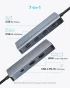 هاب انکر Anker 7 in 1 USB C Hub مدل A8374 - تصویر 2