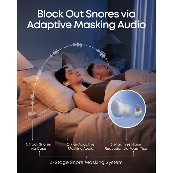 ایربادز انکر مدل Anker Soundcore Sleep A30 D1301 - تصویر 5