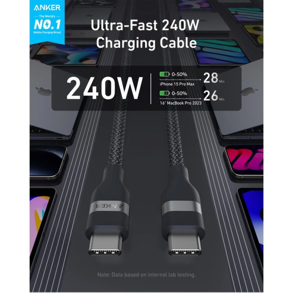 کابل تبدیل USB-C به USB-C انکر مدل A82E2 طول 0.9 متر با توان 240 وات - تصویر 7