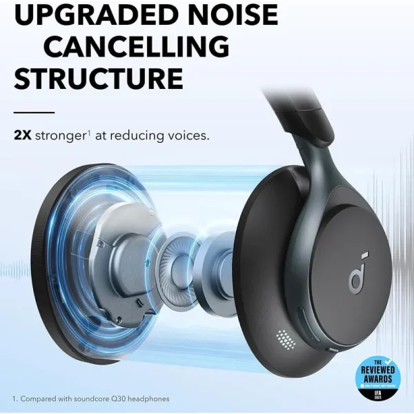 هدفون بی‌سیم انکر مدل Space One با نویز کنسلینگ فعال (ANC)، درگاه شارژ USB Type-C، مقاوم در برابر رطوبت و عرق - تصویر 6