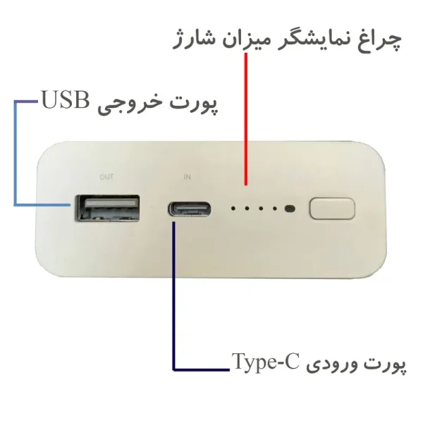 پاوربانک شیائومی مدل WPB15 ظرفیت 20000 میلی آمپر ساعت - تصویر 4